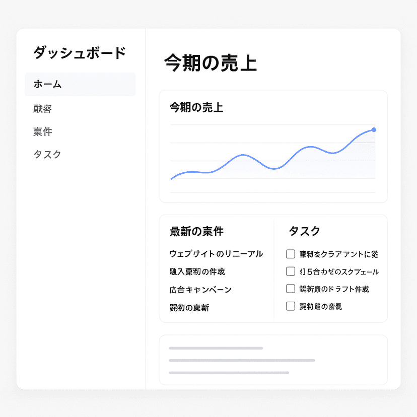 CRMダッシュボード画面サンプル